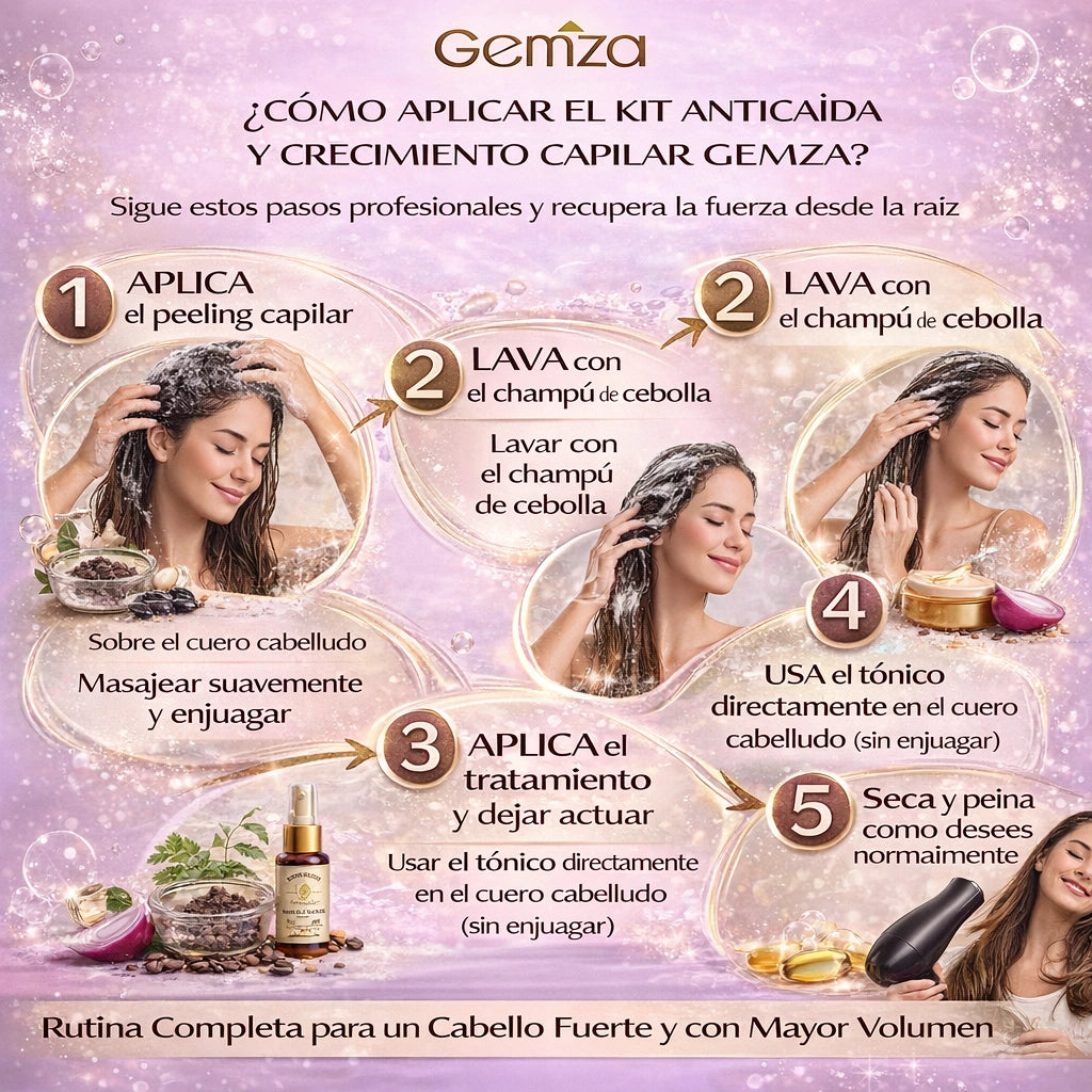 Kit Anticaída y Crecimiento Capilar | Cebolla