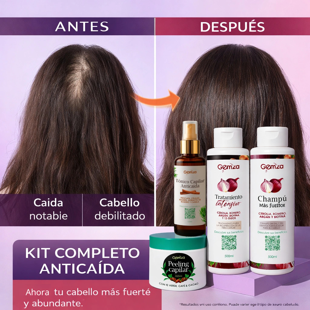 Kit Anticaída y Crecimiento Capilar | Cebolla