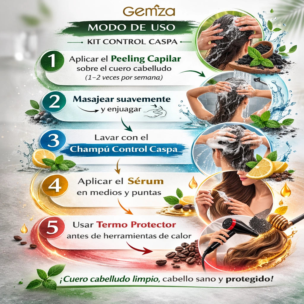 Kit Anticaspa Profesional – Controla Caspa y Grasa