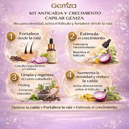 Kit Anticaída y Crecimiento Capilar | Cebolla