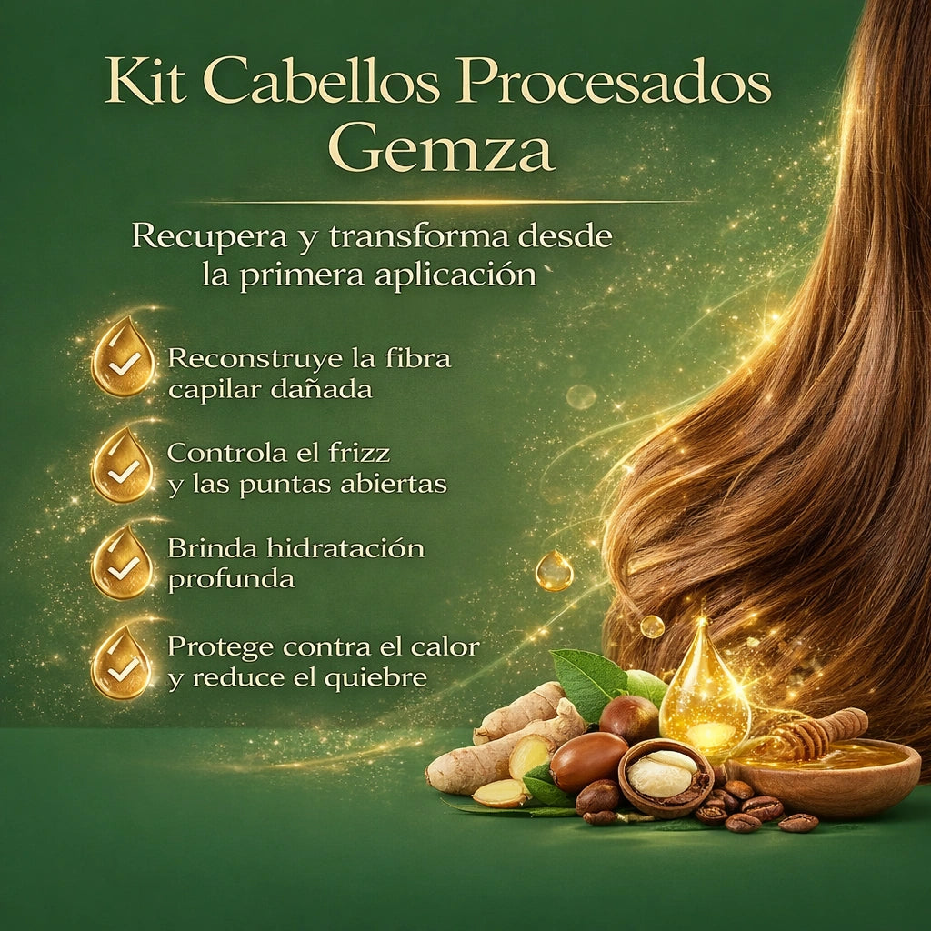 Kit Reparación Cabello Dañado y Procesado