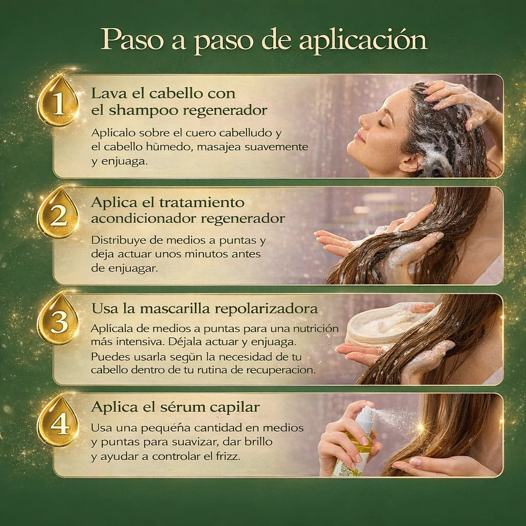Kit Reparación Cabello Dañado y Procesado