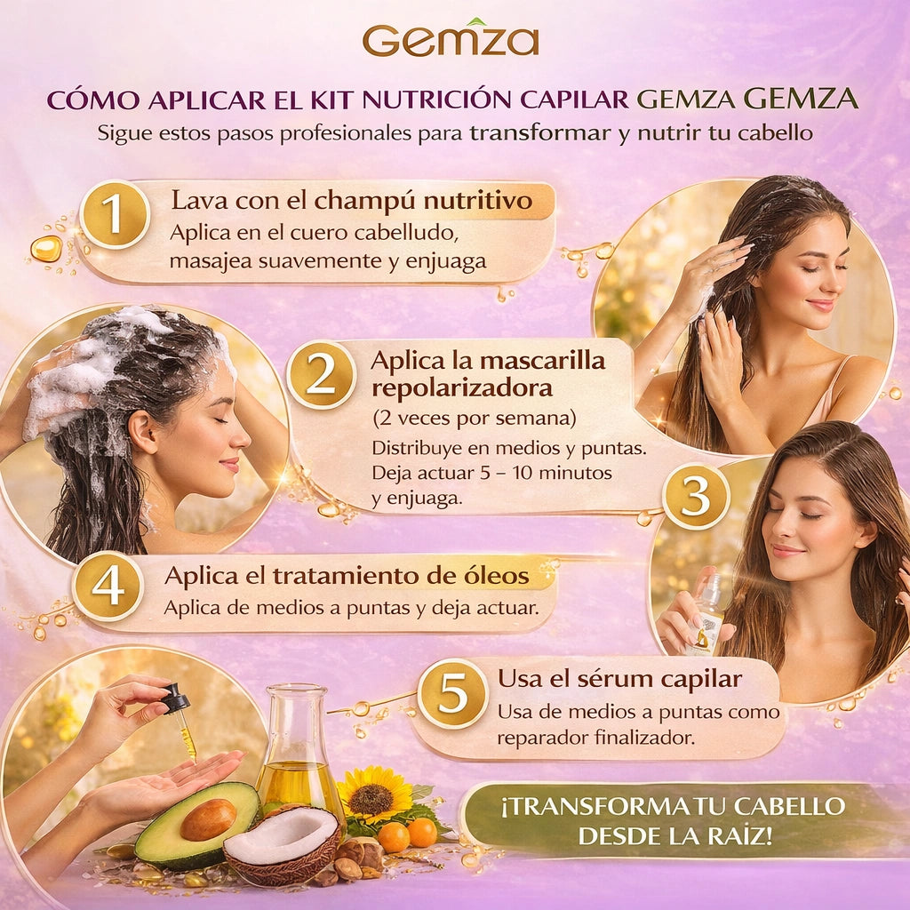 Kit Nutrición Capilar Profesional – Hidratación y Reparación