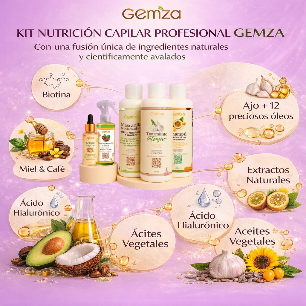 Kit Nutrición Capilar Profesional – Hidratación y Reparación